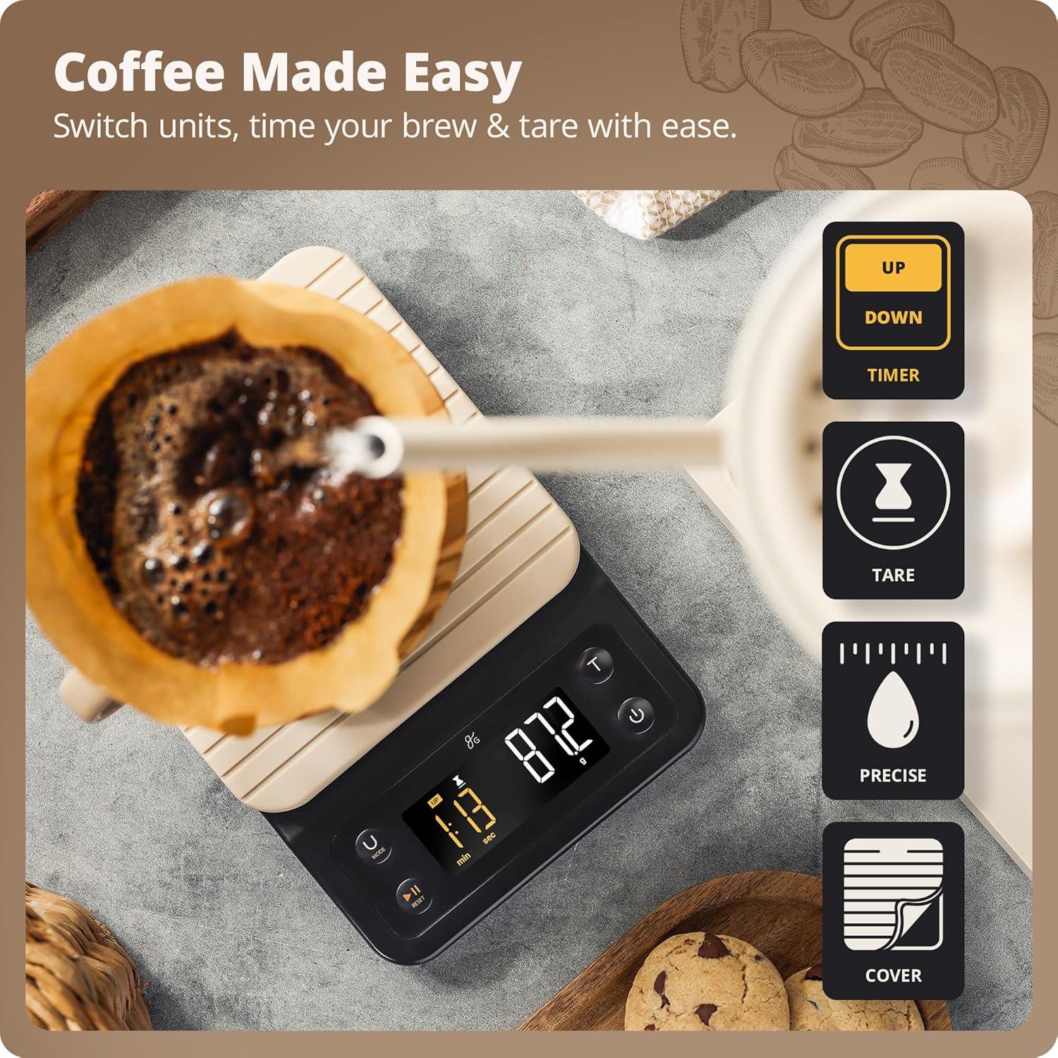 image:imageGreater Goods Coffee Scale with Timer 01g Precision Digital Coffee amp Espresso Scale for PourOver Coffee Bean Weighing Barista Brewing Waterproof Cover 3kg Capacity Onyx BlackBirch