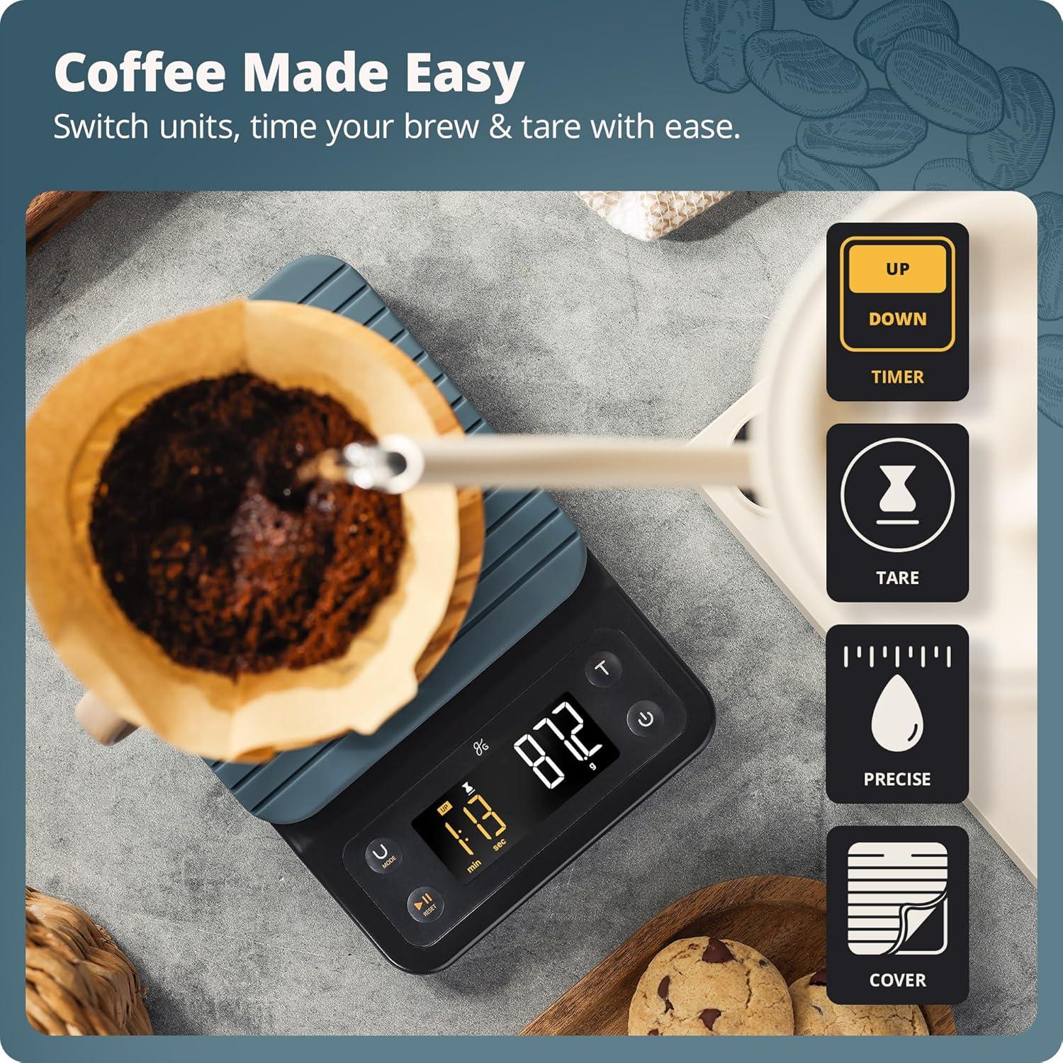 image:imageGreater Goods Coffee Scale with Timer 01g Precision Digital Coffee amp Espresso Scale for PourOver Coffee Bean Weighing Barista Brewing Waterproof Cover 3kg Capacity Onyx BlackStone Blue
