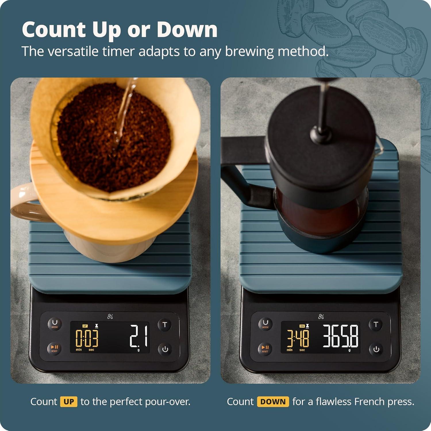 image:imageGreater Goods Coffee Scale with Timer 01g Precision Digital Coffee amp Espresso Scale for PourOver Coffee Bean Weighing Barista Brewing Waterproof Cover 3kg Capacity Onyx BlackStone Blue