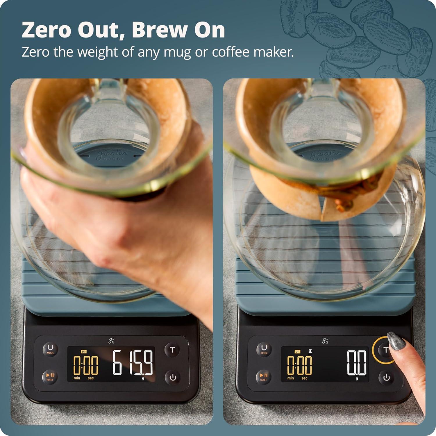 image:imageGreater Goods Coffee Scale with Timer 01g Precision Digital Coffee amp Espresso Scale for PourOver Coffee Bean Weighing Barista Brewing Waterproof Cover 3kg Capacity Onyx BlackStone Blue