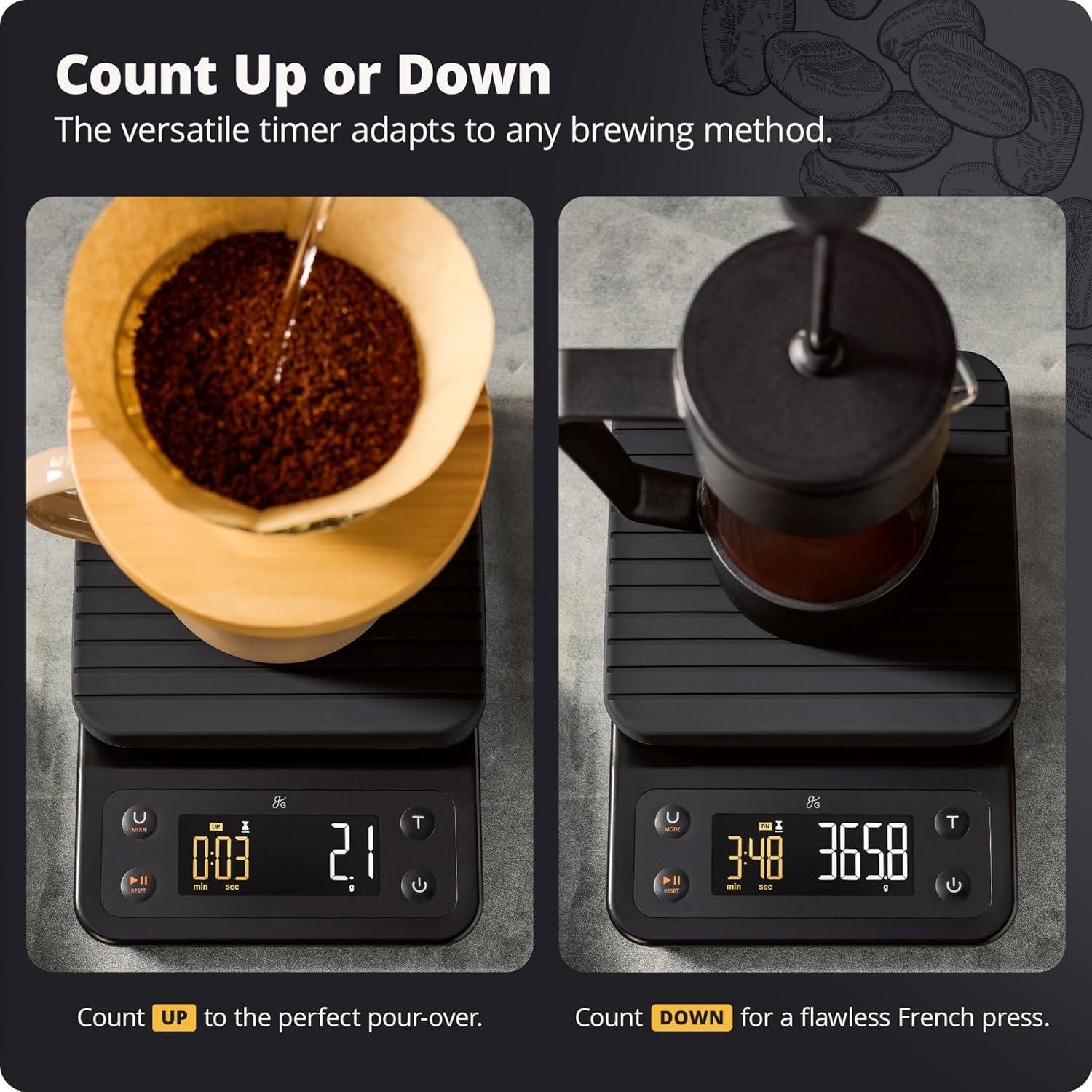 image:imageGreater Goods Coffee Scale with Timer 01g Precision Digital Coffee amp Espresso Scale for PourOver Coffee Bean Weighing Barista Brewing Waterproof Cover 3kg Capacity Onyx BlackOnyx Black