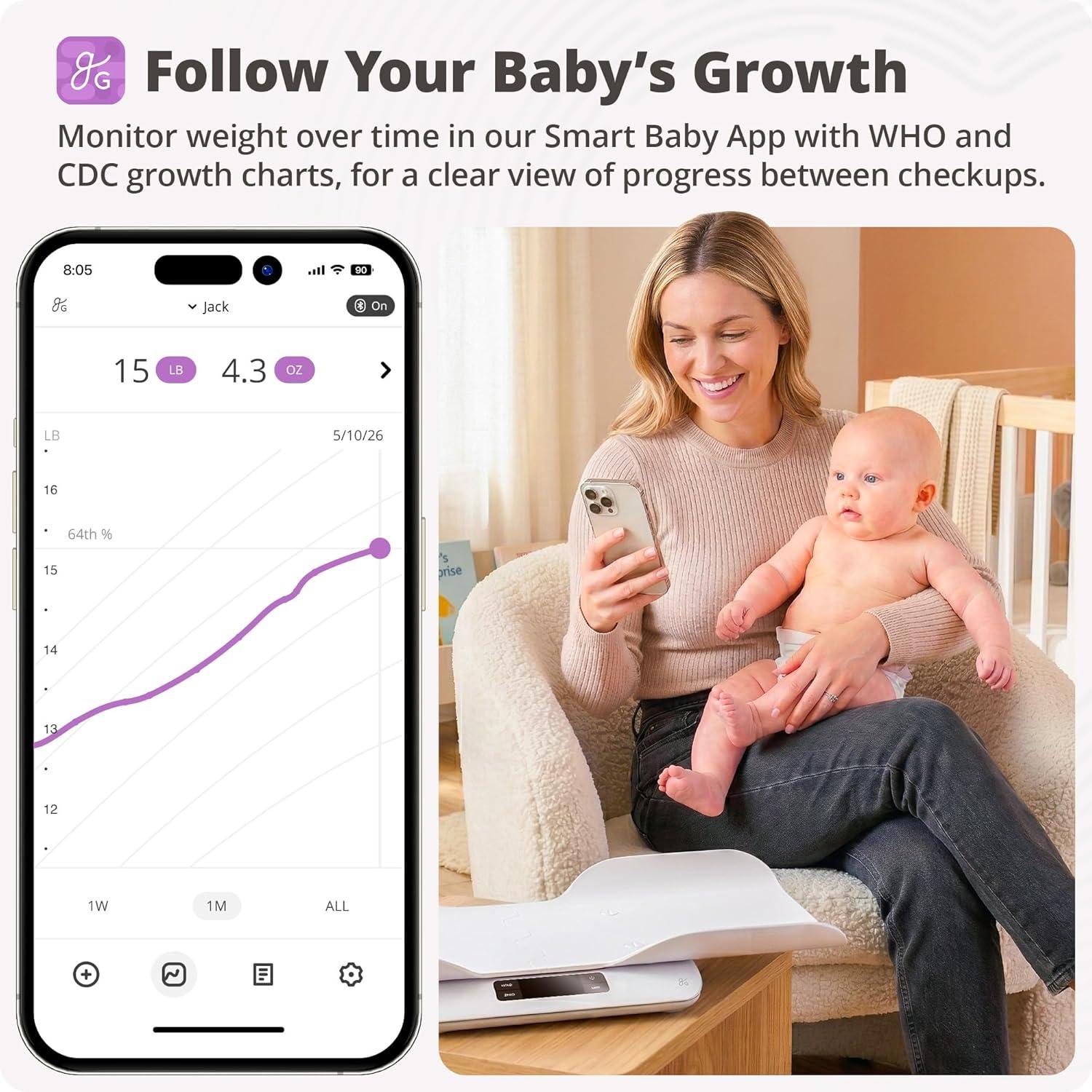 image:imageGreater Goods MedicalGrade Baby Scale FDA Class I Device Digital Infant amp Toddler Scale 01 oz Precision Sensor 2366 lb Range Consistent Readings for Wiggly Babies Skin Contact Tested
