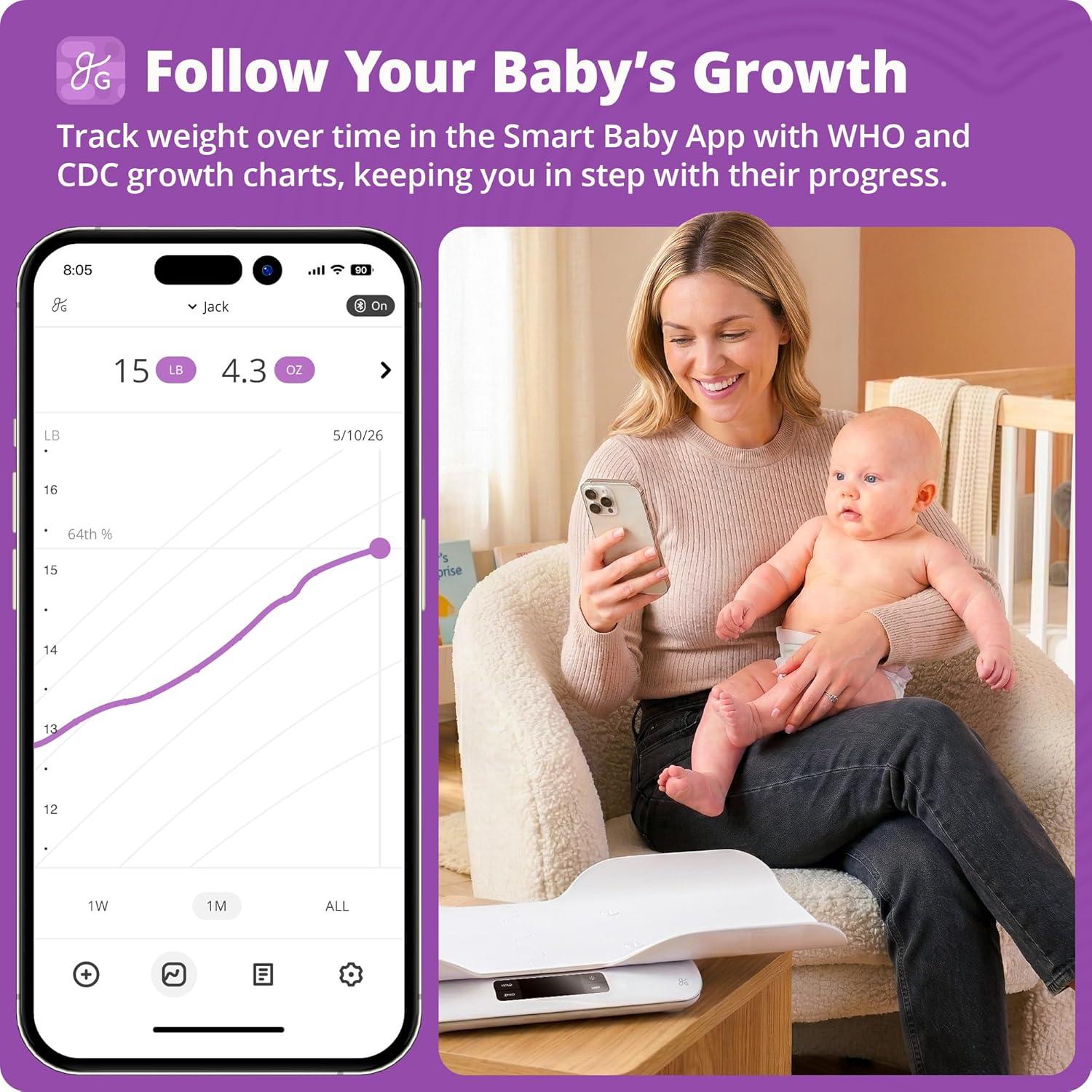 image:imageGreater Goods Smart Baby Scale Bluetooth Digital Infant Scale for Newborns amp Toddlers Automatically Track Growth in gG Baby App Accurate Even with Movement 01 oz Precision Sensor 66 lb CapacityBluetooth Scale Connected