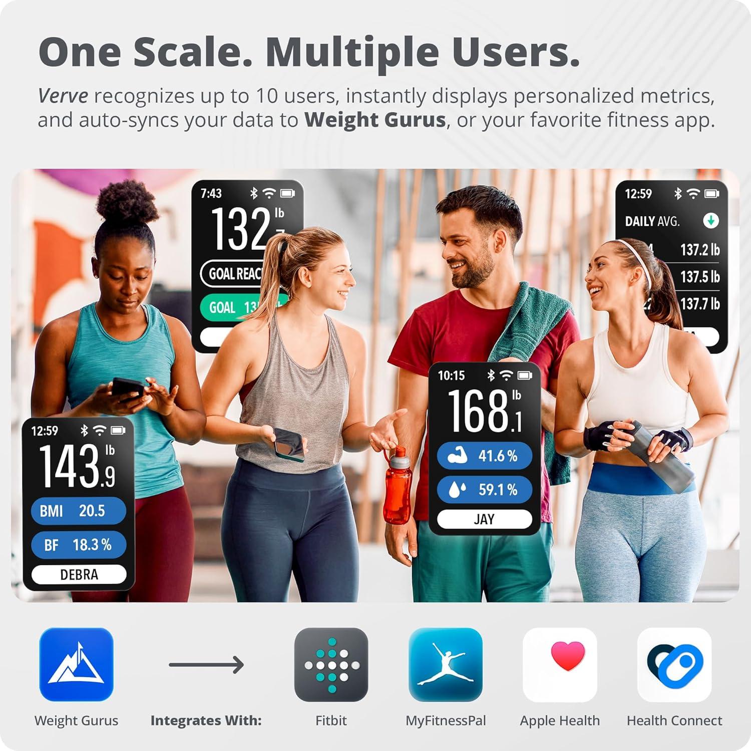 image:imageGreater Goods Smart Scale Track Your Weight Loss Journey with Verified Accuracy amp Smart GoalBased Monitoring WiFi amp Bluetooth SyncBlack Smart Scale