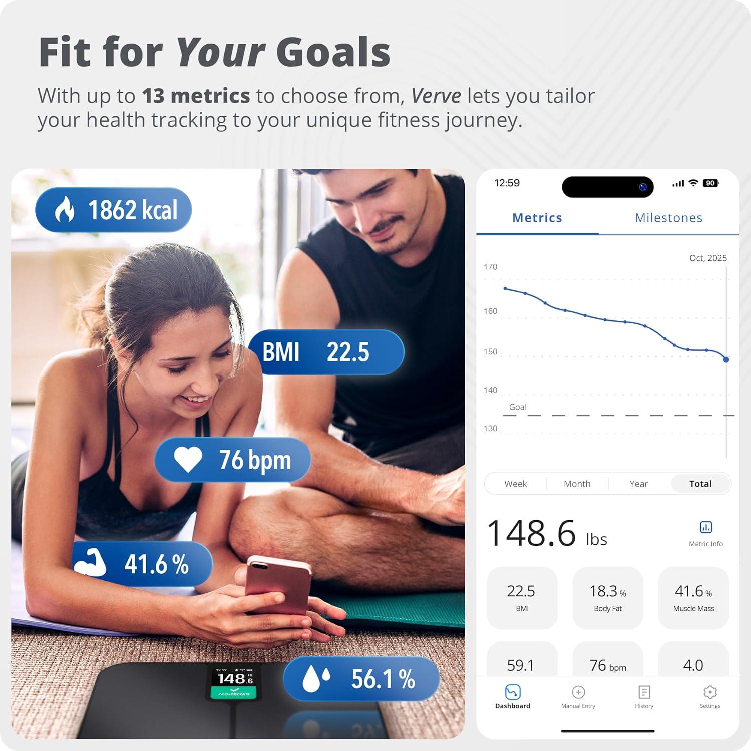image:imageGreater Goods Smart Scale Track Your Weight Loss Journey with Verified Accuracy amp Smart GoalBased Monitoring WiFi amp Bluetooth SyncBlack Smart Scale
