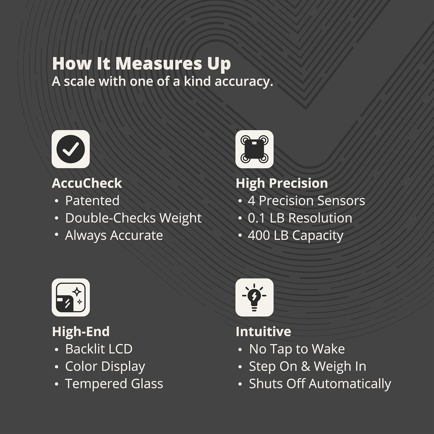 image:imageGreater Goods Smart Scale Track Your Weight Loss Journey with Verified Accuracy amp Smart GoalBased Monitoring WiFi amp Bluetooth SyncClear