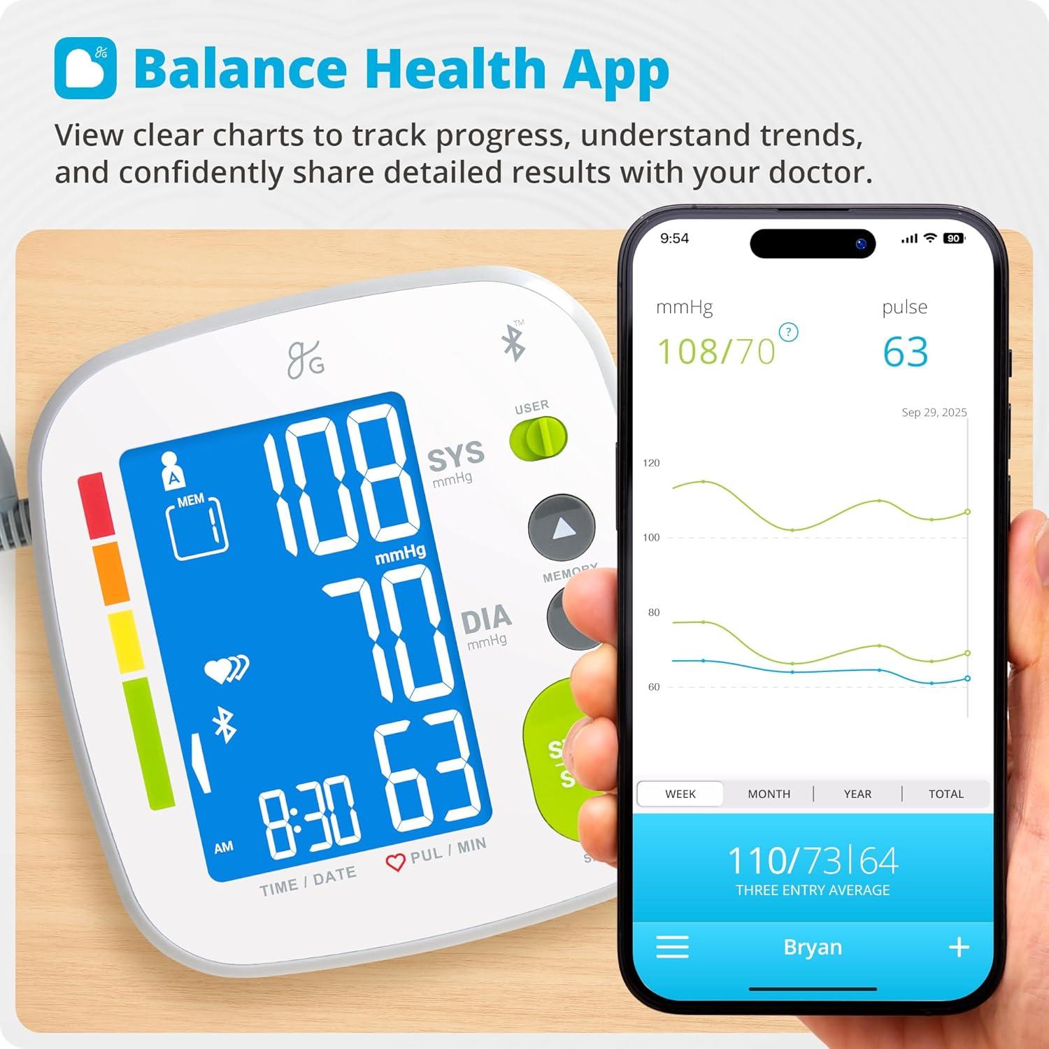 image:imageGreater Goods Bluetooth Blood Pressure Monitor with ExtraLarge Cuff 157205 Automatic Digital Upper Arm BP Monitor for Large Arms EasytoRead Backlit Display Complete Home KitAdjustable 87165 Cuff