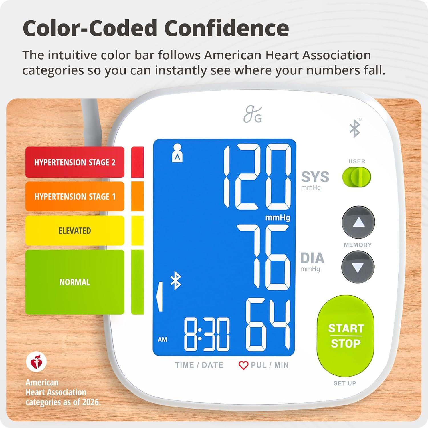 image:imageGreater Goods Bluetooth Blood Pressure Monitor with ExtraLarge Cuff 157205 Automatic Digital Upper Arm BP Monitor for Large Arms EasytoRead Backlit Display Complete Home KitExtraLarge Cuff 157205