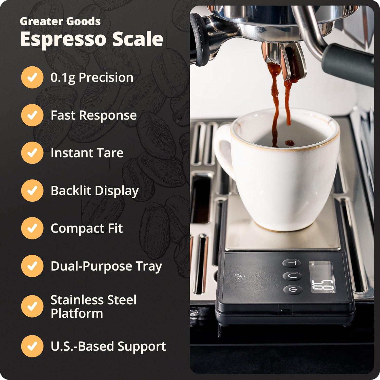 image:imageGreater Goods Precision Pocket Scale 300 x 001g Digital Milligrams Scale with 6 Units for Jewelry Coins Herbs Food and Small Precise ThingsEspresso Scale 01g