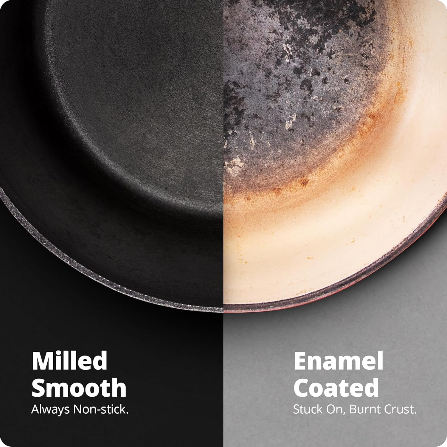 image:imageGreater Goods 5Quart Cast Iron Dutch Oven Pot with Lid Milled Smooth Cooking Surface Organically PreSeasoned with Flaxseed Oil HeavyDuty Cast Iron with Dual Handles for OventoTable Cooking