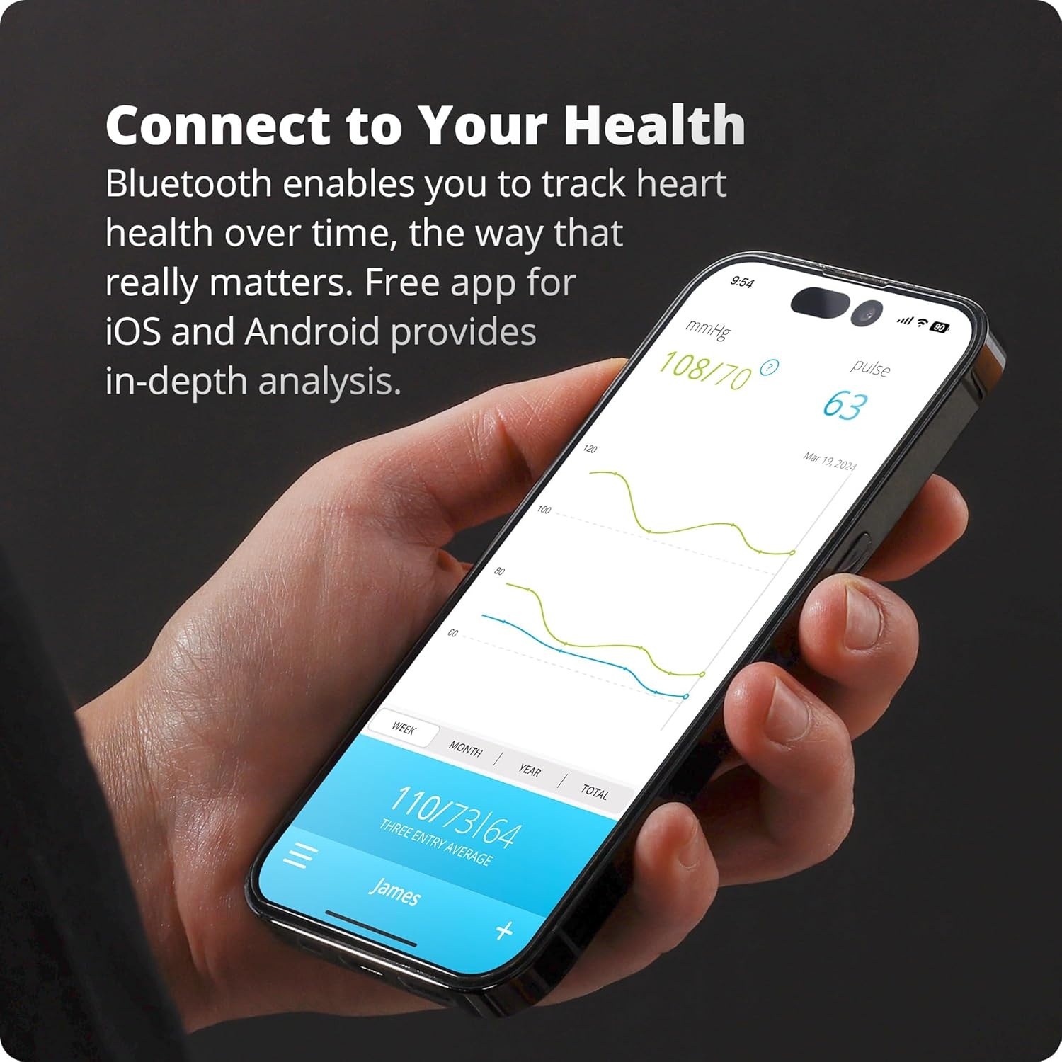 image:imageGreater Goods Bluetooth Blood Pressure Monitor with Automatic Upper Arm Cuff AppEnabled for iOS and Android