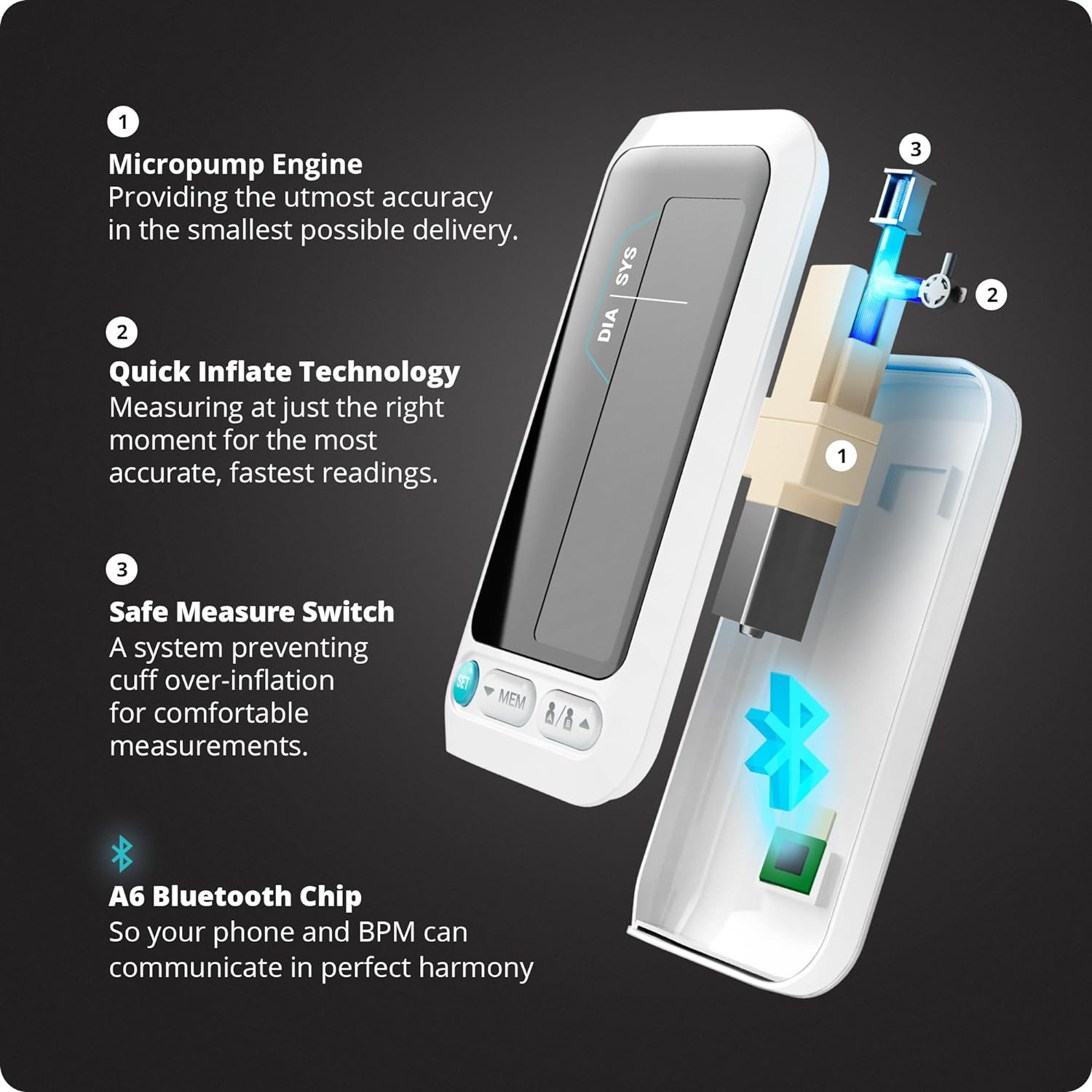 image:imageGreater Goods Bluetooth Blood Pressure Monitor with Automatic Upper Arm Cuff AppEnabled for iOS and Android