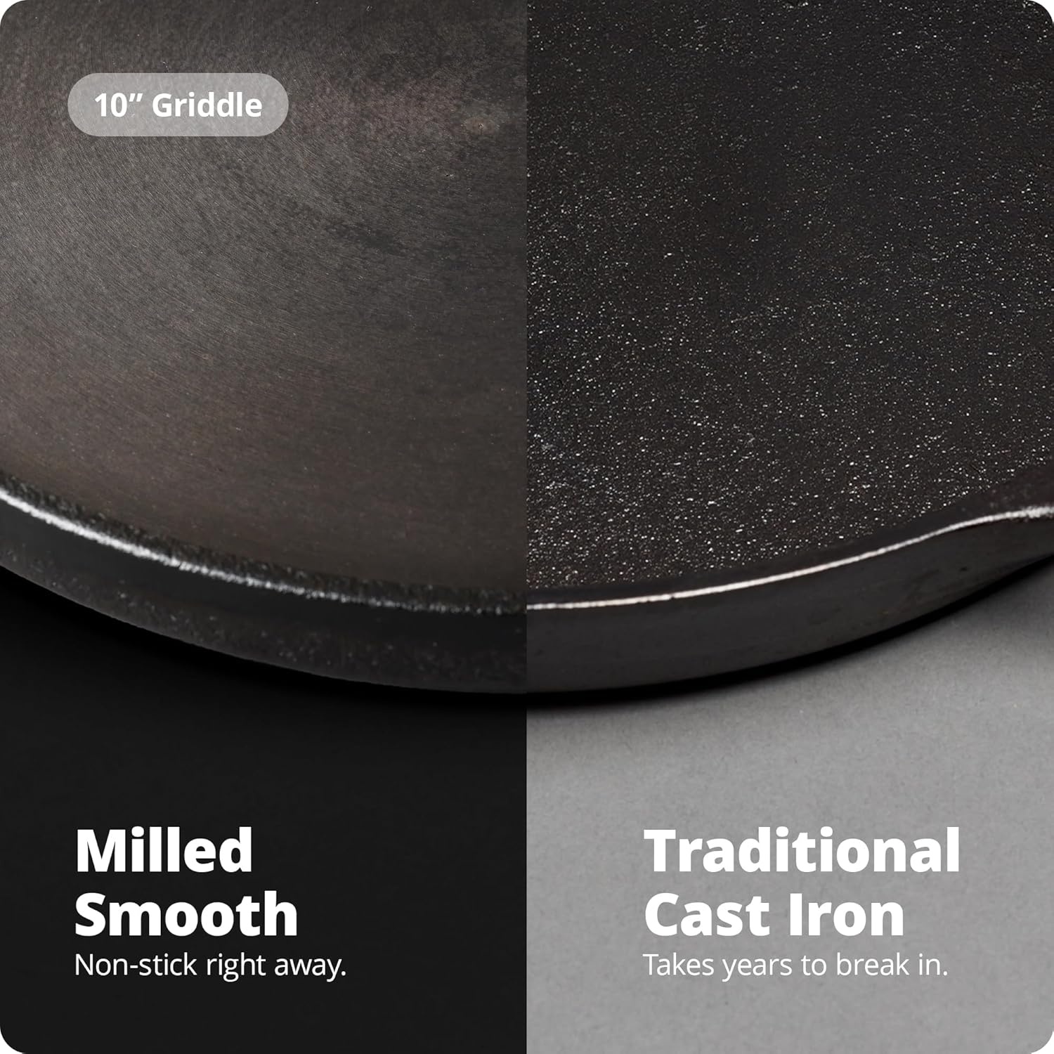image:imageGreater Goods Cast Iron Griddle with Organically PreSeasoned Surface 10inch Stove Top Griddle Pan