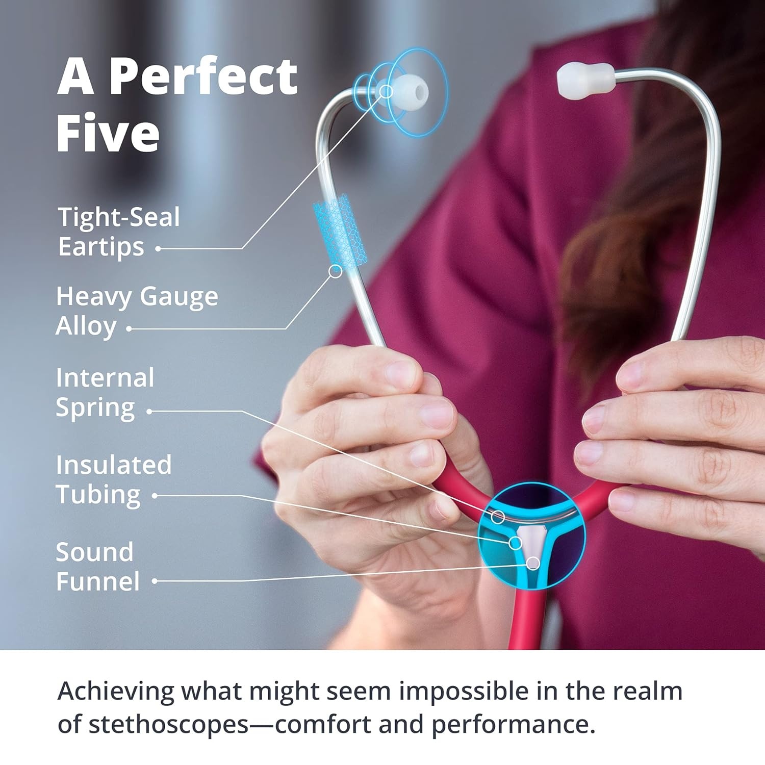 image:imageGreater Goods DualHead StethoscopeClinical Grade Lightweight HighPrecision Sound Ideal for Doctors Nurses Students and Medical Professionals Black and Stainless SteelPink