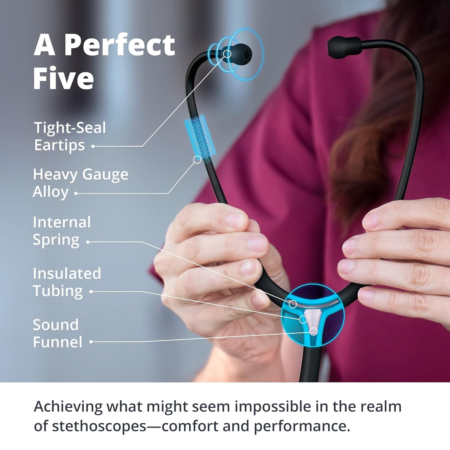 image:imageGreater Goods DualHead StethoscopeClinical Grade Lightweight HighPrecision Sound Ideal for Doctors Nurses Students and Medical Professionals Black and Stainless SteelTriple Black