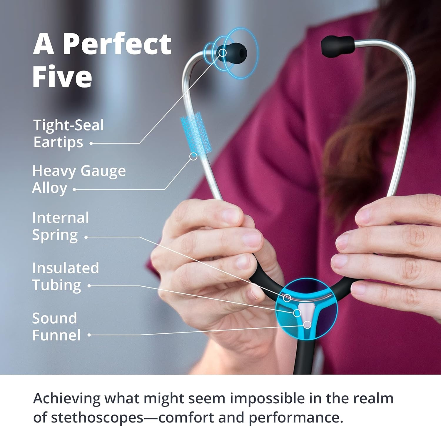 image:imageGreater Goods DualHead StethoscopeClinical Grade Lightweight HighPrecision Sound Ideal for Doctors Nurses Students and Medical Professionals Black and Stainless SteelBlack
