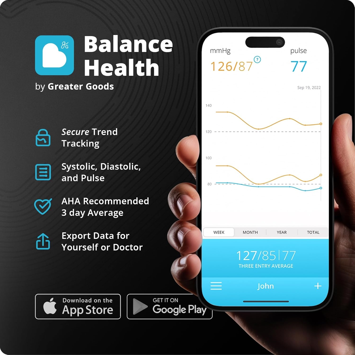 image:imageGreater Goods Premium Digital Bluetooth Blood Pressure Monitor for Home Use Multicolor Large Screen Black