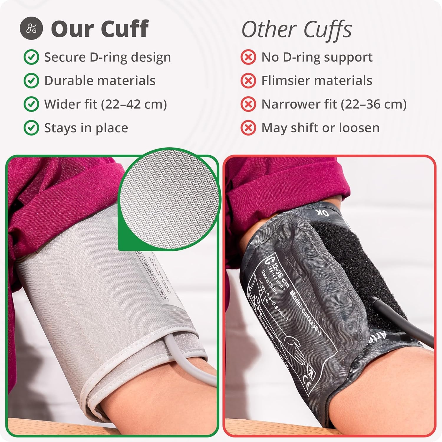 image:imageGreater Goods Sphygmomanometer Adult Manual Blood Pressure Cuff WideRange Fit 87165 LatexFree for Nursing Students amp Home Use Portable BP Cuff with Carrying Case Onyx BlackCloud Gray