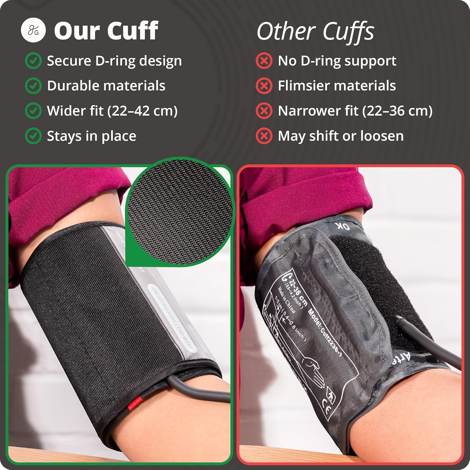 image:imageGreater Goods Sphygmomanometer Adult Manual Blood Pressure Cuff WideRange Fit 87165 LatexFree for Nursing Students amp Home Use Portable BP Cuff with Carrying Case Onyx BlackOnyx Black